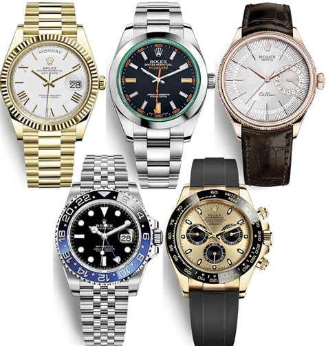 why cant i buy a rolex|which rolex model to buy.